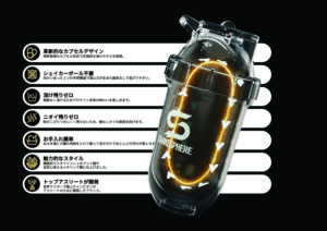 Shakesphereの特徴